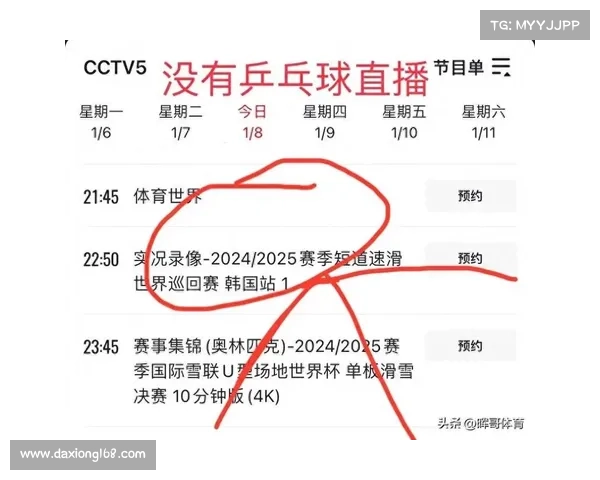 国乒赛事预告 国乒赛事日程