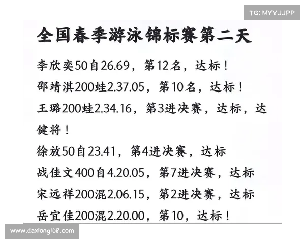 游泳赛事成绩查询
